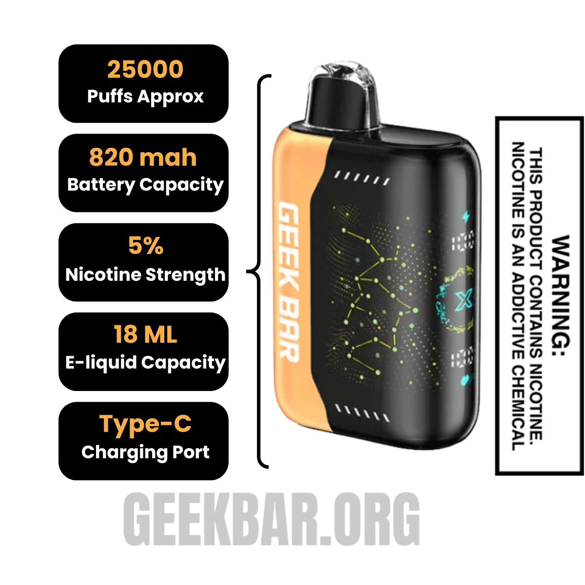 Orange Fcuking Fab Geek Bar Pulse X Disposable Vape Specifications