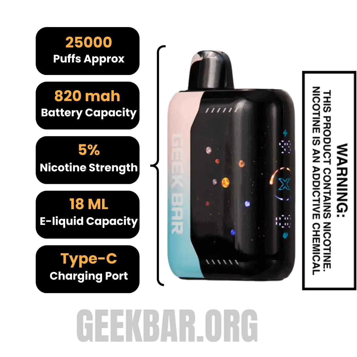 Pink_BlueGeekBarPulseXDisposableVapeSpecifications