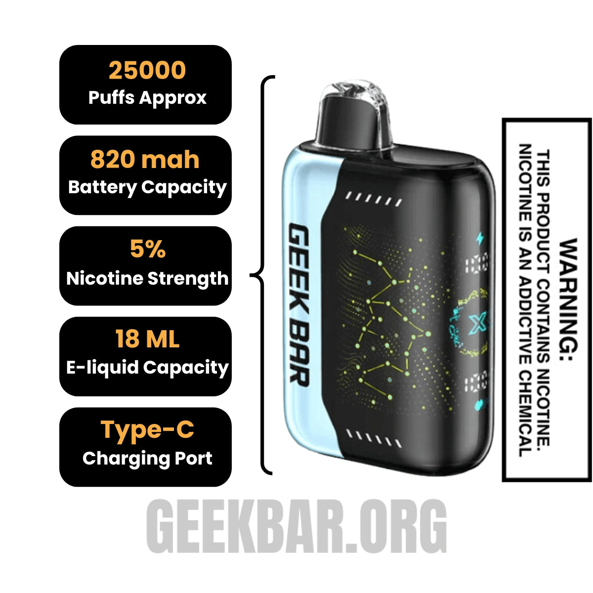 Sour Fcuking Fab Geek Bar Pulse X Disposable Vape Specifications