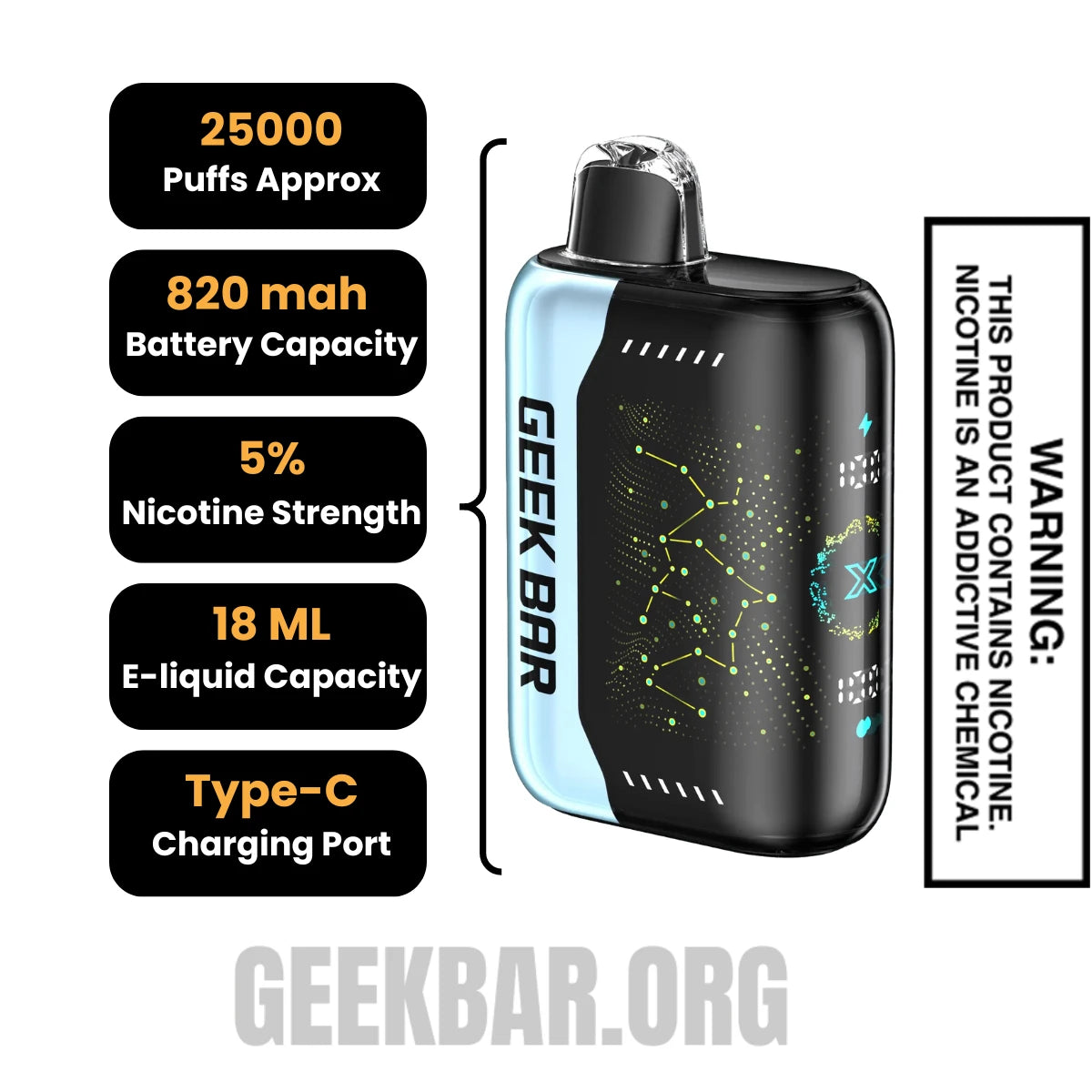 Sour Fucking Fab Geek Bar Pulse X Vape