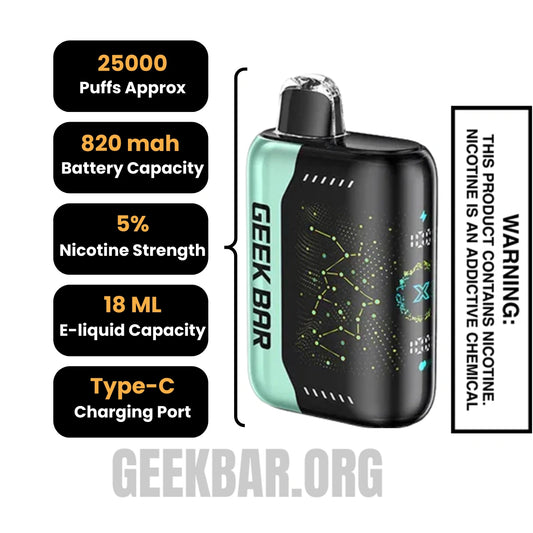 Sour Mango Pineapple Geek Bar Pulse X Disposable Vape Specifications