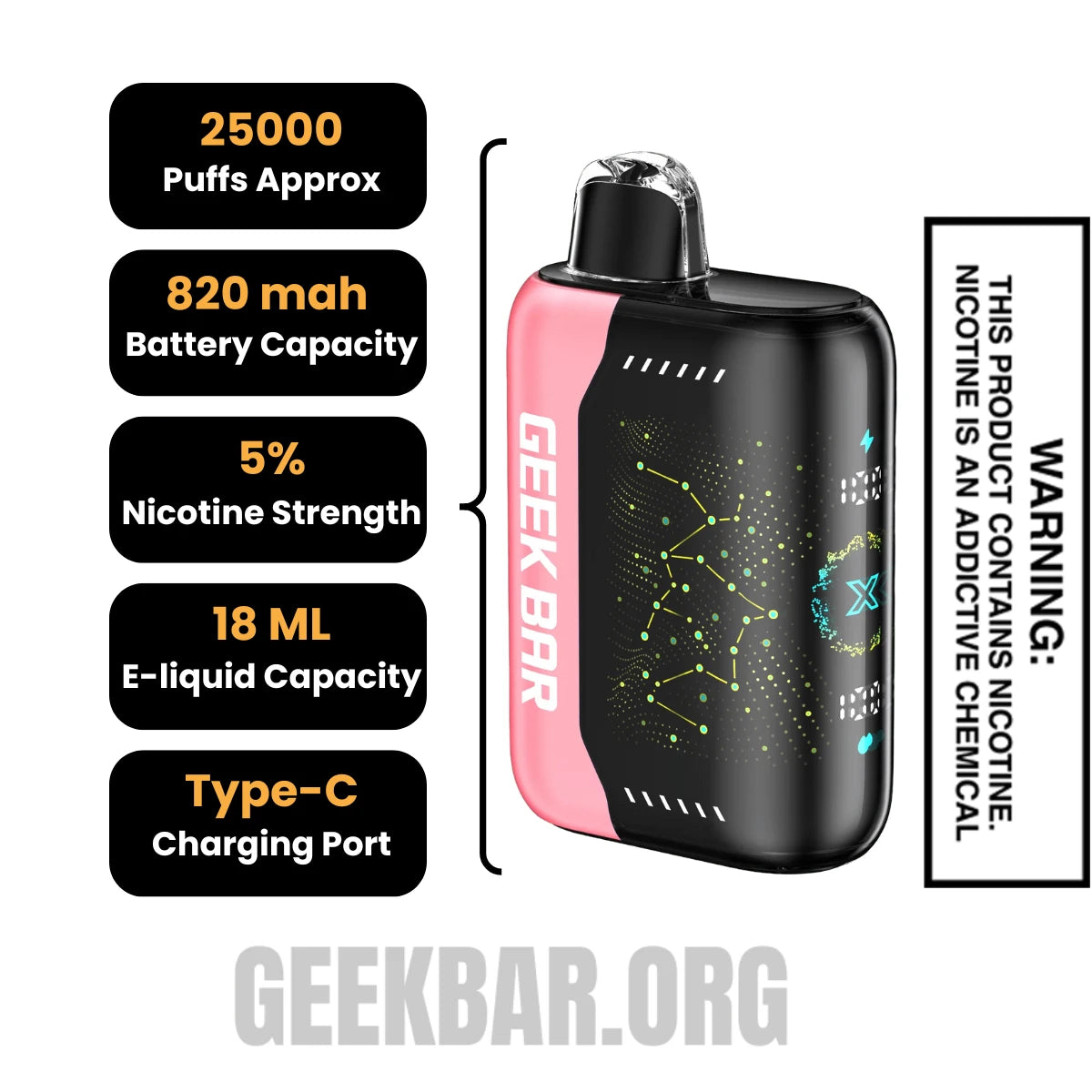 SourStrawsGeekBarPulseXDisposableVapeSpecifications