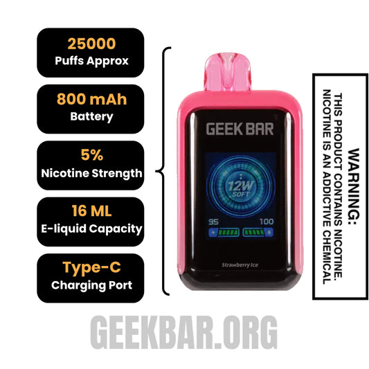 Strawberry Ice Geek Bar Skyview Disposable Vape Specifications