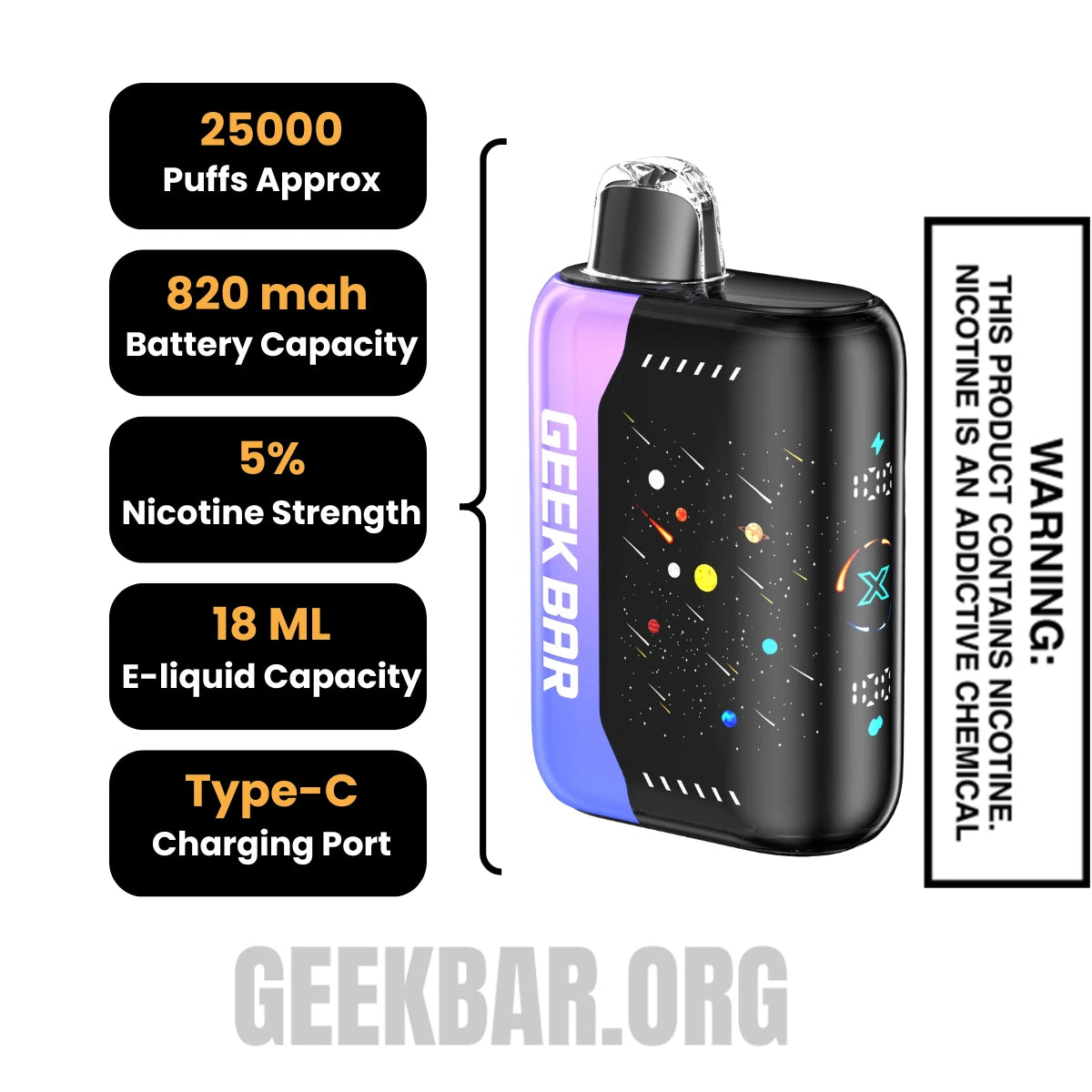 StrawberryKiwiIceGeekBarPulseXDisposableVapeSpecifications